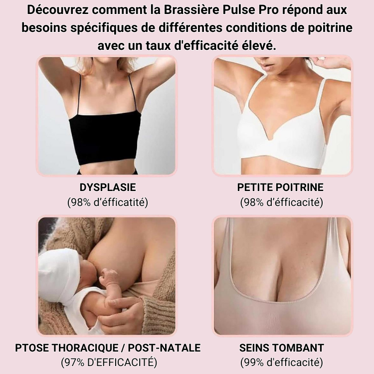 Brassière Pulse Pro